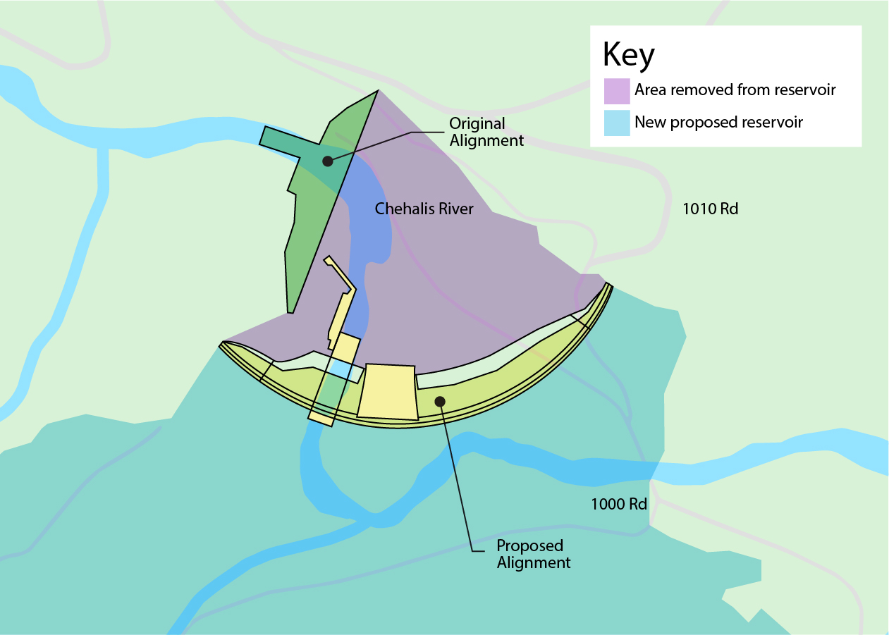 Reduced Reservoir Area